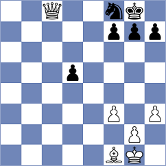 Zaksaite - Jimenez Salas (FIDE Online Arena INT, 2024)