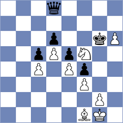 Wyde - Grischenko (Chess.com INT, 2021)