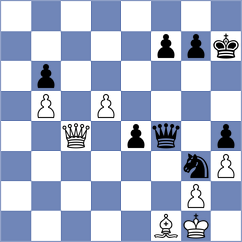 Birriel - Escofet Fernandez (Uruguay, 1987)