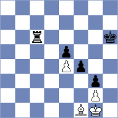 Li - Guo (Hefei CHN, 2023)