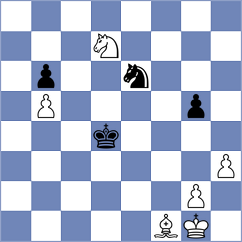 Ploss - Eiler (Vorarlberg, 1996)