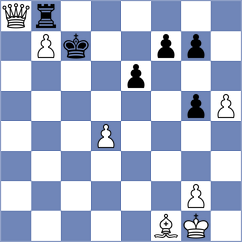 Lobanov - Pakleza (chess.com INT, 2024)