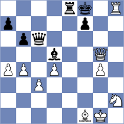 Deac - Klukin (chess.com INT, 2025)