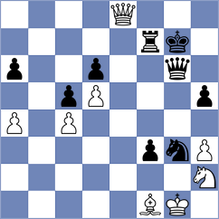 Porat - Kavyev (chess.com INT, 2024)