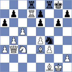 Dreev - Yanes Canizares (chess.com INT, 2025)