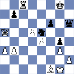 Gassner - Windhager (Woerth, 2014)