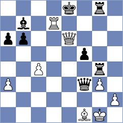 Naroditsky - Svane (chess.com INT, 2025)