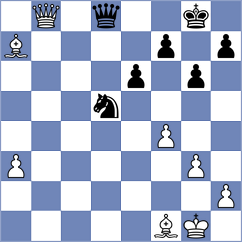 Nomin Erdene - Marjanovic (Chess.com INT, 2021)