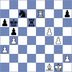 Zamani Nezhad - Jamedari (Chess.com INT, 2021)