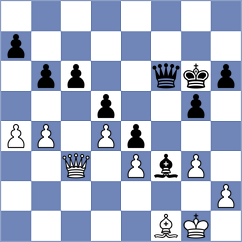 Fudalej - Begunov (chess.com INT, 2024)