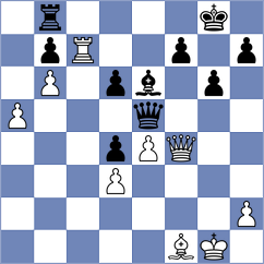 Antonio - Baloglu (chess.com INT, 2021)