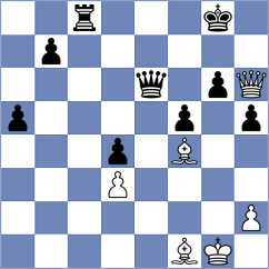 Istvanovszki - Arabidze (chess.com INT, 2025)