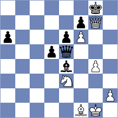 Sriram - Raghav V (Kiel GER, 2025)