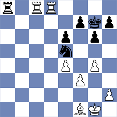 Aguilar Sevilla - Villoria Sanchez (Bilbao, 2008)