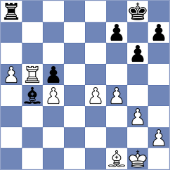 Lwanga - Blokhin (chess.com INT, 2025)