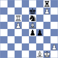 Korol - Garrido Diaz (chess.com INT, 2024)