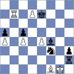 Fedotov - Chyzy (chess.com INT, 2022)