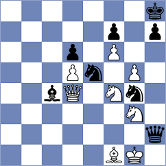 Uraev - Ilinca (chess.com INT, 2025)