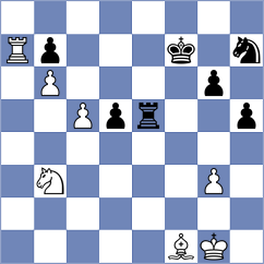 Mulay - Novac (Montesilvano ITA, 2024)