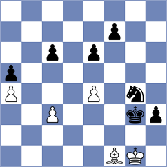 Nanditha - Krizsany (Budapest HUN, 2024)