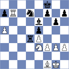 Hossain - Azizoglu (chess.com INT, 2025)
