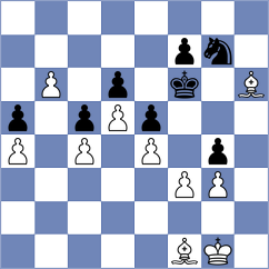 Ter Sahakyan - Tao (chess.com INT, 2025)