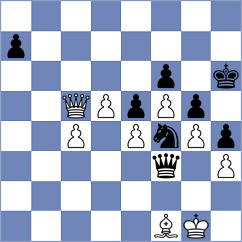 Gal - Imecs (Hungary, 2002)