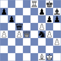 Mahitosh - Yarullina (chess.com INT, 2023)