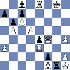 Paasikangas Tella - Ivanov (Chess.com INT, 2021)