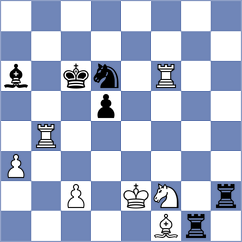 Costello - Ristic (chess.com INT, 2025)