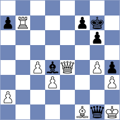 Dimitrijevic - Zheenbekov (chess.com INT, 2024)