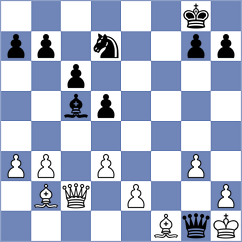 Sikorska - Bansal (Chess.com INT, 2021)