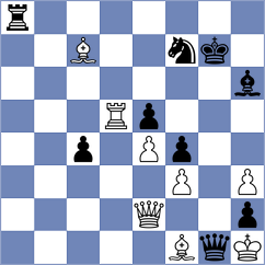 Barria Zuniga - Muradli (chess.com INT, 2024)
