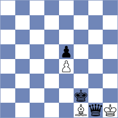 Rodchenkov - Ismayil (chess.com INT, 2022)
