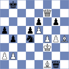 Ramirez - Xu (chess.com INT, 2023)