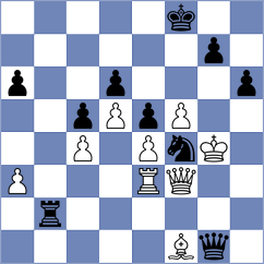 Keneshbekov - Zou (chess.com INT, 2024)