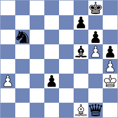 Prasanth - Ploog (Itzehoe GER, 2025)