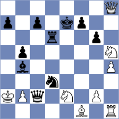 Taichman - Babazada (chess.com INT, 2021)