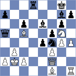 Tilahun - Munoz Ramos (chess.com INT, 2025)
