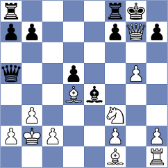 Kapra - Ramadoss (chess.com INT, 2024)