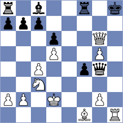 Tang - Karamsetty (chess.com INT, 2025)