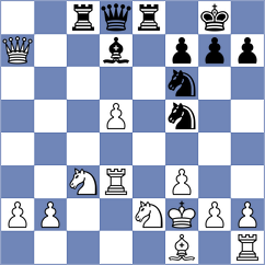 Samunenkov - Shyam (chess.com INT, 2022)