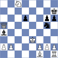 Rodriguez Santaella - Maxmudova (lichess.org INT, 2022)