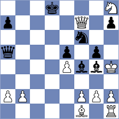Gosh - Khafizova (chess.com INT, 2025)