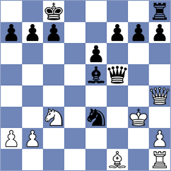 Nazarko - Troglodyt2017 (Chess.com INT, 2018)
