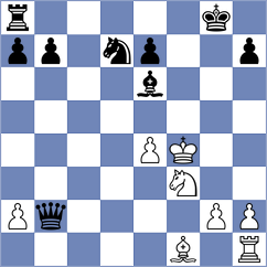 Vijayalakshmi - Kushko (chess.com INT, 2024)