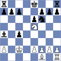 George - Bluebaum (chess.com INT, 2025)