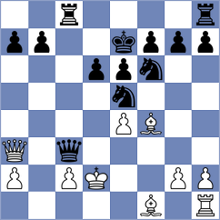 Kharmunova - Antoniou (chess.com INT, 2024)