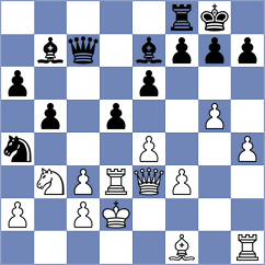 Coicev - Grigore (Bucharest ROU, 2022)