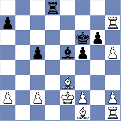 Kozionov - Gutierrez Olivares (chess.com INT, 2024)